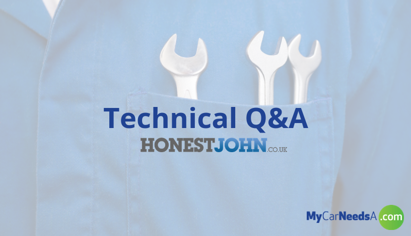 Honest John Technical Q&A